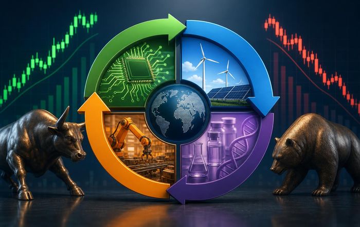 Article Image for Stock Market Rotation and Investor Strategy